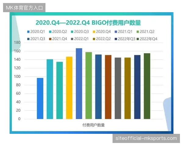直播源遭滥用致使版权方损失预计超五亿美元规模？